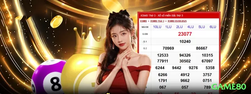 game80 - game80 📊🎯 Conhecer handicap, over/under e outros mercados ajuda, mas não elimina o risco inerente às apostas. ⚠️